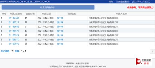 饿了么申请注册“饿小味”商标，AI赋能商家菜品研发新篇章